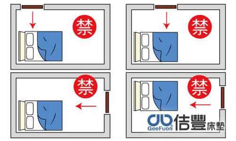 睡房風水|風水｜咁擺張床散盡財氣窮到燶！專家揭4個睡房風水禁忌+4招化